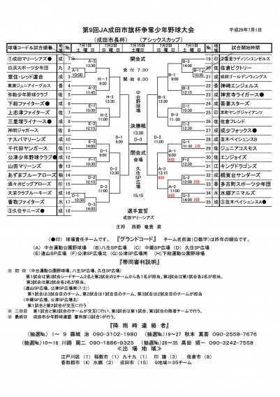 第9回ＪＡ成田市旗杯争奪少年野球大会の組み合わせが発表になりました。